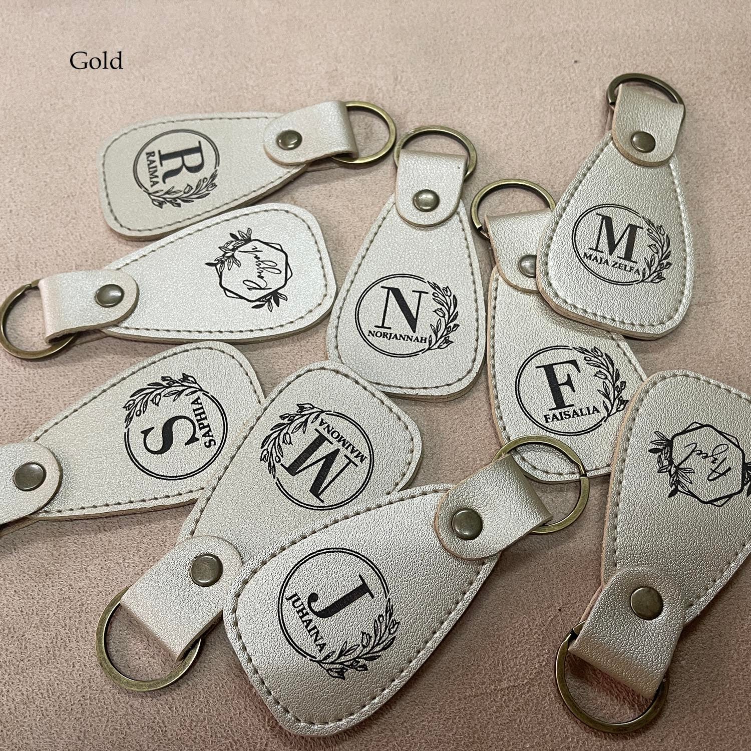 Key Holders